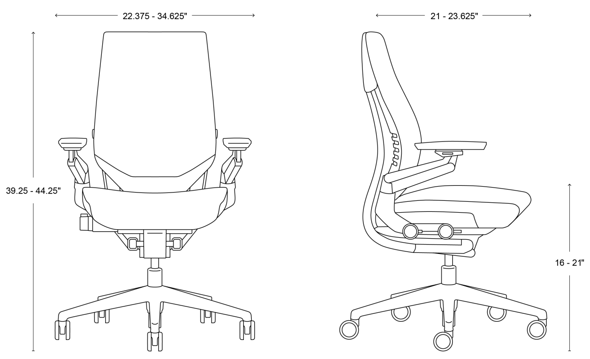 Measurements