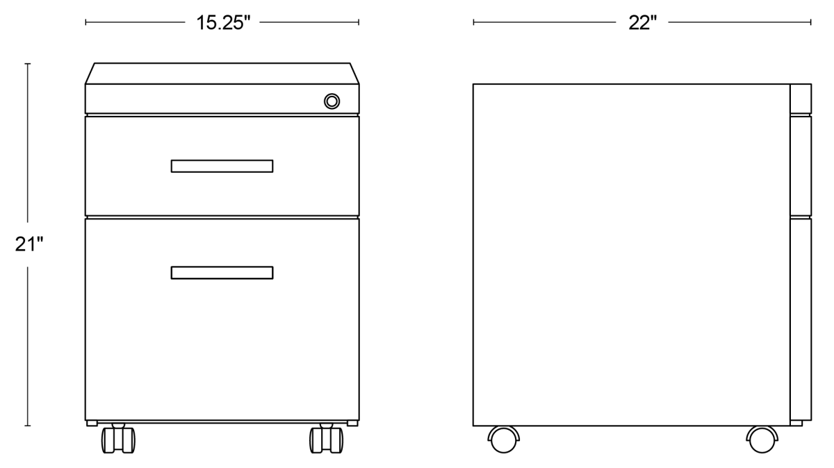 Measurements